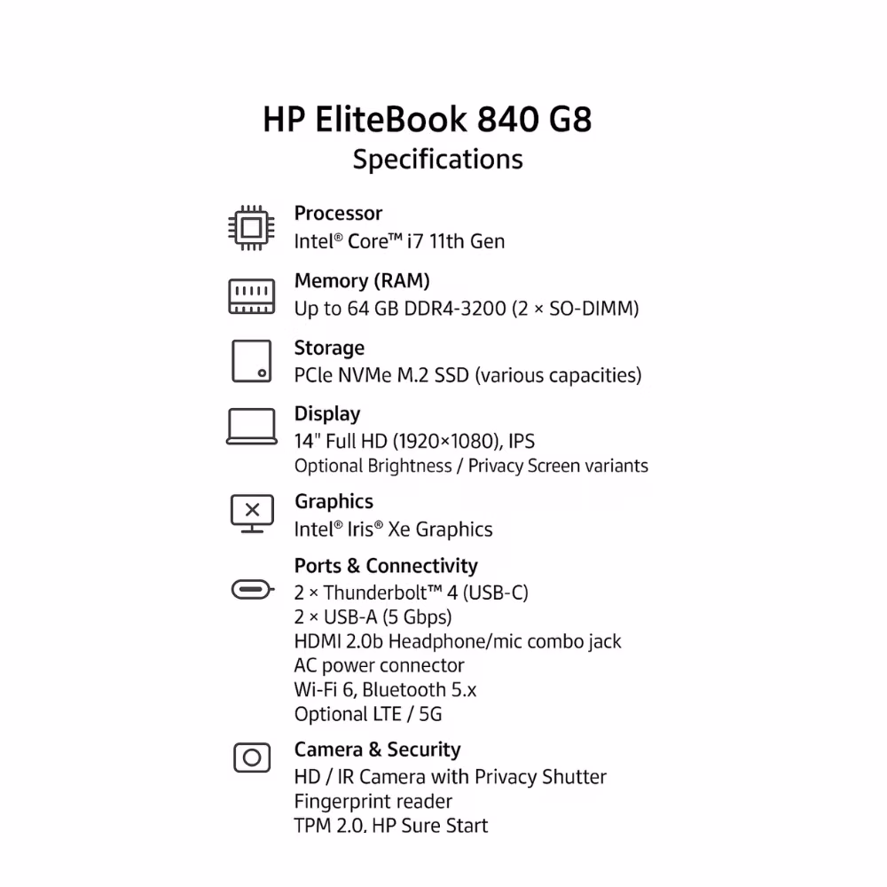 HP/Compaq Elitebook Series 840 G8 (Intel Core i7 11th Gen 14 Inch)- Refurbished