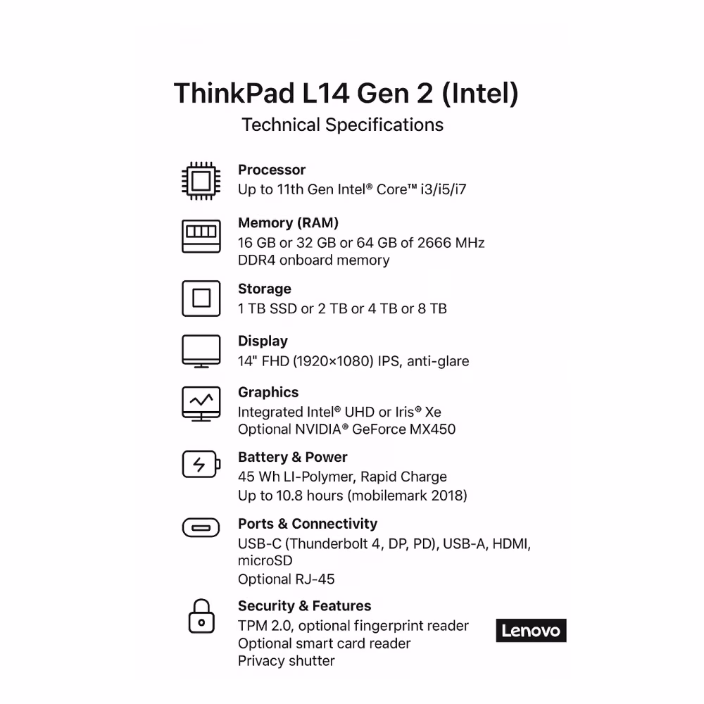 Lenovo Thinkpad L Series Thinkpad L14 Gen 2 (Intel Core i7 11th Gen 14 Inch)- Refurbished