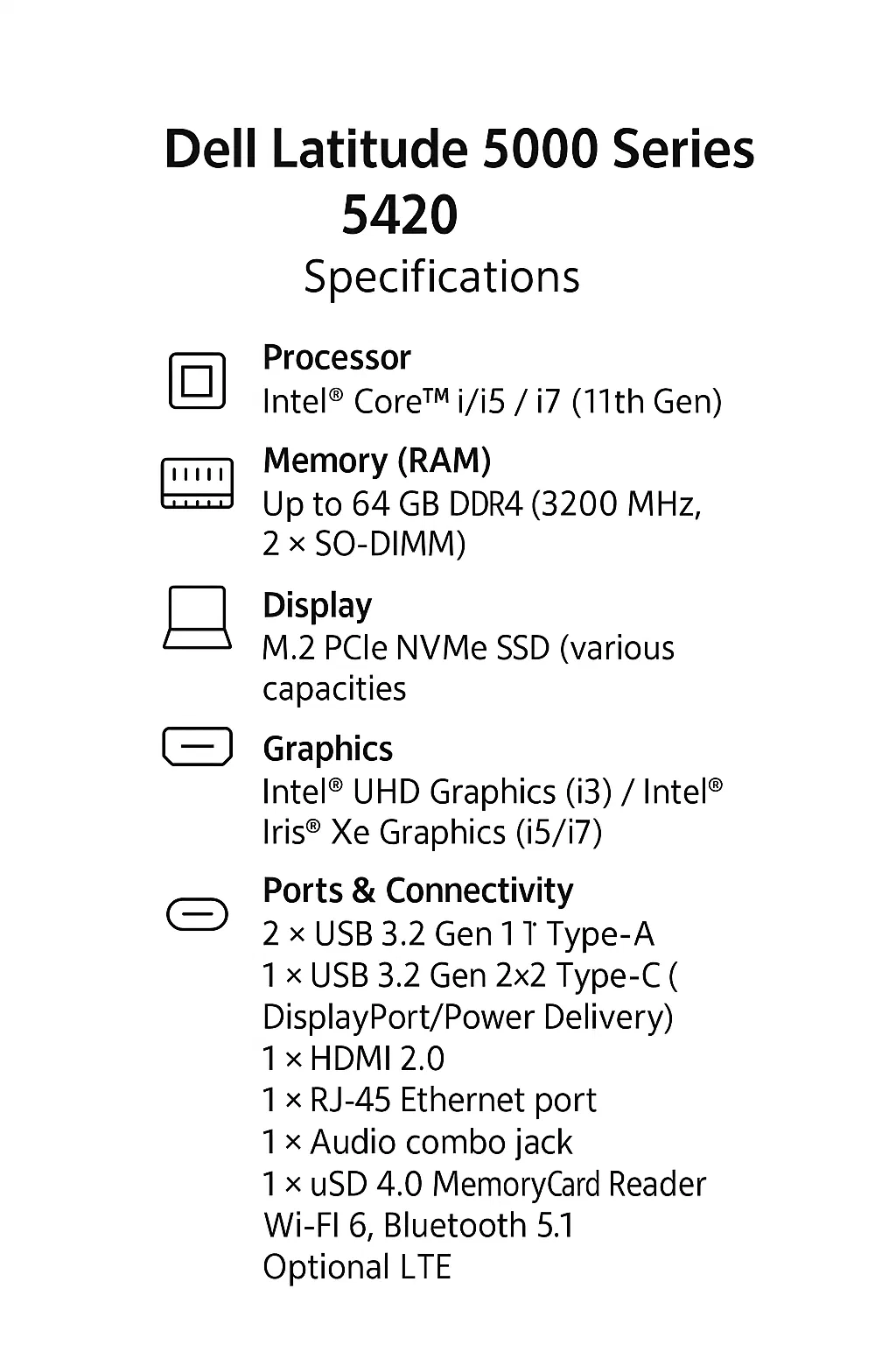 Dell Latitude 5000 Series 5420 (Intel Core i5 11th Gen 14 Inch)- Refurbished